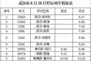 开场就准！比斯利首节4中3&三分2中2 独得8分2篮板&正负值+9